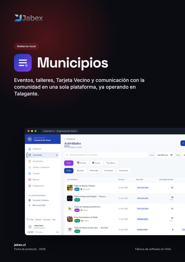 Portada de la ficha de Municipios